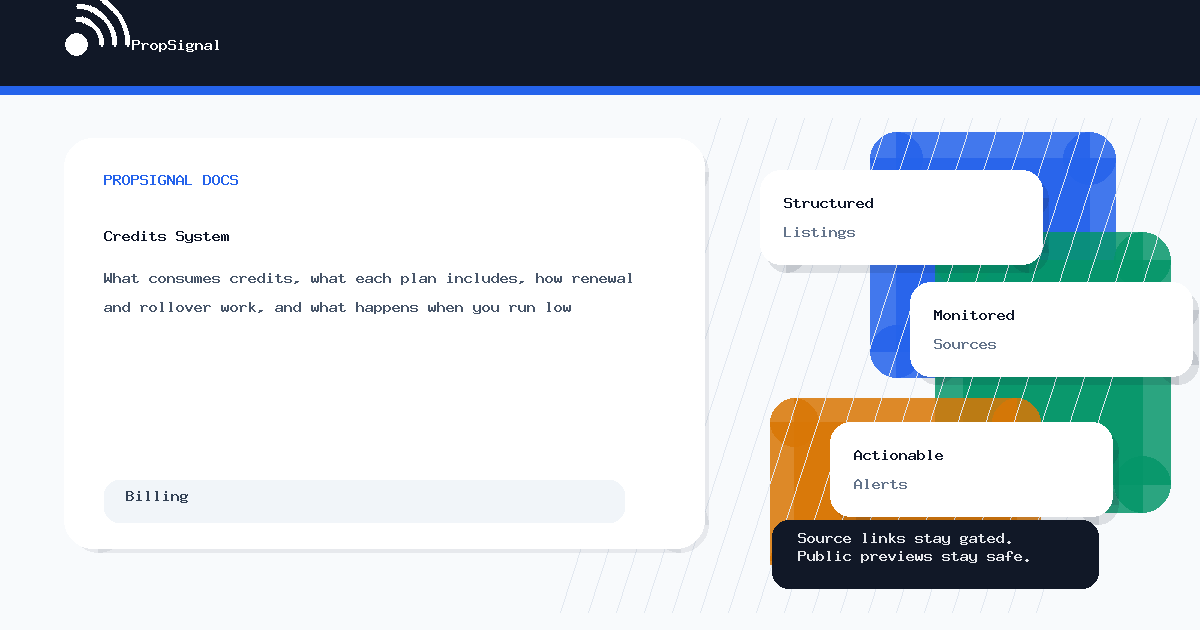 Credits System - PropSignal Docs